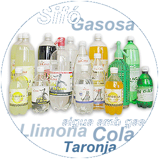 Veure productes